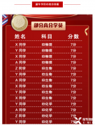 上海IB課程培訓(xùn)輔導(dǎo)推薦，上海犀牛IB課程培訓(xùn)寒假班熱報(bào)中