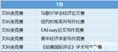 2023年國際競賽時(shí)間表出爐！這些競賽值得一試！