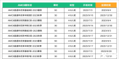 AMC8競賽如何拿高分？ AMC8競賽答題技巧分享