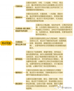 AMC10競賽知識(shí)點(diǎn)考點(diǎn)匯總有嗎？AMC10暑期培訓(xùn)拿高分的方法~