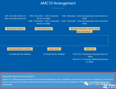 北京學(xué)生如何報(bào)名AMC10？2023年AMC10競賽報(bào)名時(shí)間是什么時(shí)候？