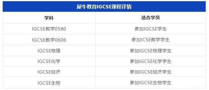 IGCES物理同步輔導(dǎo)課程報名中！附IGCSE物理復(fù)習(xí)方法！