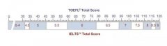 托福和雅思的區(qū)別&成績(jī)對(duì)照，哪個(gè)更好考呢？