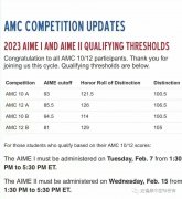 AMC12相當(dāng)于國(guó)內(nèi)什么水平？AMC12分?jǐn)?shù)線是多少？