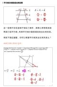 2022年AMC10晉級AIME分數(shù)線是多少？AMC10往年真題領取