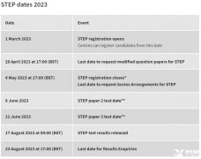 2023年STEP考試時間是什么時候？劍橋STEP考試歷年真題下載！