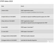 牛劍G5筆試沖刺班哪里有？2023年STEP報(bào)考時(shí)間是什么時(shí)候？