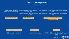 2023年AMC10競賽考試時(shí)間！AMC10暑期課程熱報(bào)中！