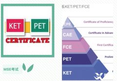 無錫線下KET/PET培訓(xùn)安排，KET/PET對應(yīng)國內(nèi)英語什么水平？