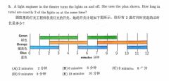 近10年袋鼠數(shù)學(xué)競(jìng)賽真題下載！中英文PDF限時(shí)領(lǐng)取！