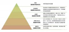 AMC12競(jìng)賽難度如何？2024年AMC12培訓(xùn)全程班課表時(shí)間