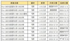 AMC8競賽自學(xué)還是報班呢？上海AMC8培訓(xùn)機構(gòu)怎么選？