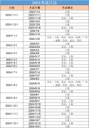 上海小托福線下課程，小班授課更專業(yè)！