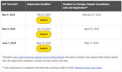 2024 SAT考試時間已安排！2024年SAT考試有哪些新變化?