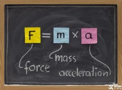 F=MA物理競賽一文詳解，藤校申請敲門磚了解一下！