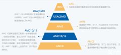 AIME競賽沖刺班推薦！上海AIME競賽培訓(xùn)機構(gòu)分享！