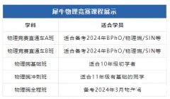 2024年物理碗什么時(shí)候考試？考試培訓(xùn)輔導(dǎo)機(jī)構(gòu)推薦！