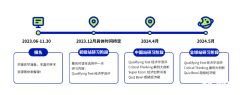 NEC競賽中國站重啟線下，NEC/SIC賽前沖刺課程安排！