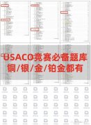 USACO競(jìng)賽如何備考?歷年的競(jìng)賽真題和沖金課程輔導(dǎo)來(lái)啦！