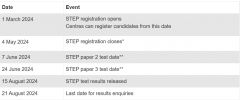 距離STEP報名還有一個月，如何備考才能穩(wěn)拿劍橋錄?。?/></a>
											</div>
											<div   id=