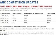 AMC10分?jǐn)?shù)線有嗎？做對多少題才可以拿獎？附犀牛AMC10課程安排