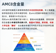 幾年級學(xué)AMC8合適？AMC8培訓(xùn)輔導(dǎo)機(jī)構(gòu)推薦！