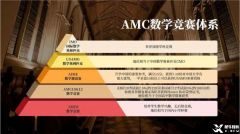 AMC8和奧數(shù)怎么選？考哪個好？