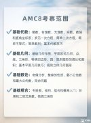 AMC8相當于國內(nèi)什么水平？國內(nèi)有AMC8培訓(xùn)班嗎？