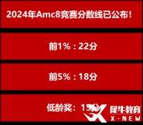 AMC8考試分數(shù)線公布，下一步如何規(guī)劃？