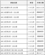 2024年AMC10培訓課程，2024年AMC10競賽應該怎么規(guī)劃？