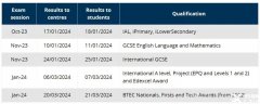 2024年愛德思考試局Alevel大考放榜！不同階段學生查成績后續(xù)問題及處理辦法！