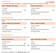 IGCSE/ALevel 物理、化學(xué)和生物哪個難？犀牛IG/AL課程輔導(dǎo)班線下授課