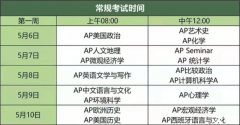 AP考試須知必看！AP全科沖刺培訓(xùn)助力5分！