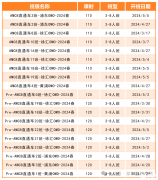 犀牛教育AMC8競賽輔導(dǎo)課程介紹！