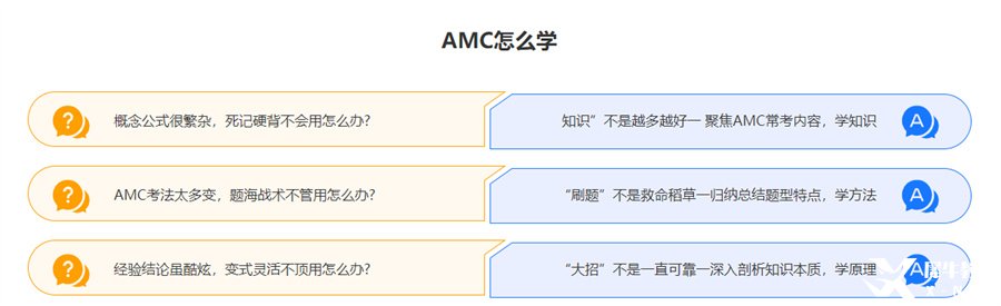 深圳值得推薦的三家AMC國際競(jìng)賽輔導(dǎo)機(jī)構(gòu)-國內(nèi)top3