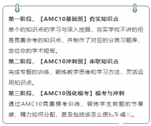 AMC10暑期課程培訓(xùn)班型介紹！AMC10備考難點(diǎn)在哪？