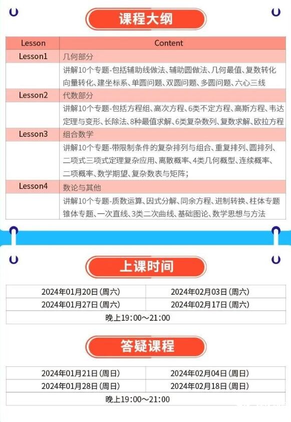 2024年AIME考前押題沖刺培訓(xùn)班內(nèi)容及上課時間