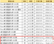 廣州AMC8課程咨詢~廣州AMC8競(jìng)賽輔導(dǎo)機(jī)構(gòu)哪家好？