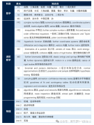 A-Level課程考前規(guī)劃！附A-Level課程暑期培訓(xùn)最新課表安排！