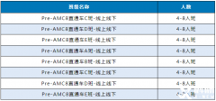 小升初AMC8備考課程培訓(xùn)！