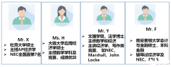 2024SIC競賽流程、晉級(jí)規(guī)則一文詳解！