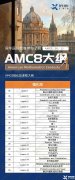 AMC8暑期培訓，強化+沖刺輔導拿下前1%！