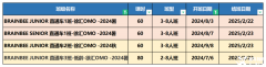 Brainbee生物競賽考什么？Brainbee競賽考試大綱整理！