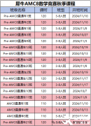 參加AMC8競賽有哪些好處？AMC8競賽培訓(xùn)班哪里有？