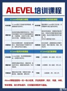 A-Level課程如何規(guī)劃學(xué)習(xí)？ALEVLE培訓(xùn)課程介紹！