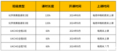 UKChO競賽培訓(xùn)課程正在熱報中！60小時搞定UKChO競賽