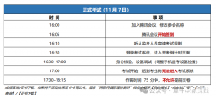 2024年AMC10/12競(jìng)賽（A卷）機(jī)考操作手冊(cè)已出！