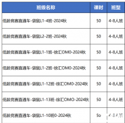 2025袋鼠數(shù)學(xué)競(jìng)賽最新培訓(xùn)課程！