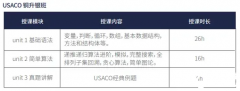 USACO銀升金考什么？USACO銀升金沖獎(jiǎng)?wù)n程來啦！