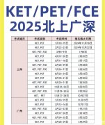 2025年KET/PET考試時間、考試流程介紹！